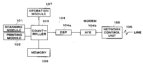 A single figure which represents the drawing illustrating the invention.